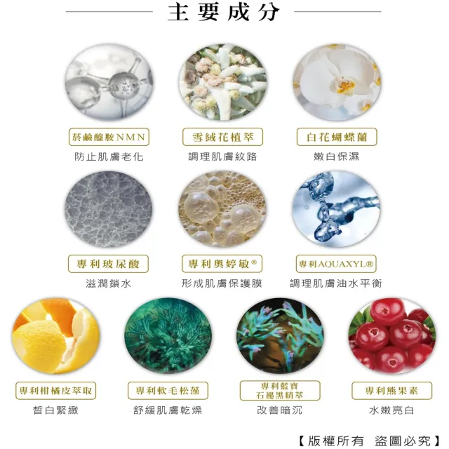 【Dr.future 長泰】NMN新生白VIP鑽石精華素單入組