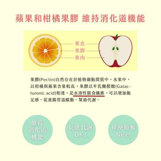 即期品【歐瑪茉莉】纖萃膠代謝膠囊x1盒(共30粒、沖繩褐藻醣膠+膳食纖維-順暢窈窕)