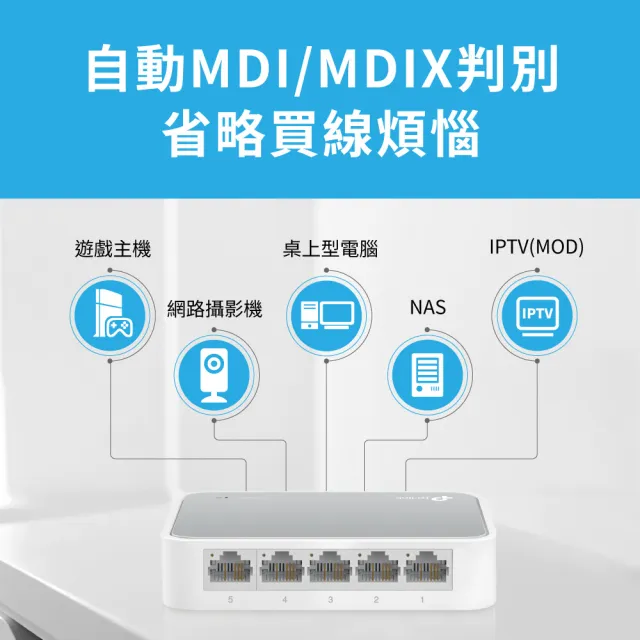 【TP-Link】TL-SF1005D 5埠100Mbps桌上型乙太網路交換器