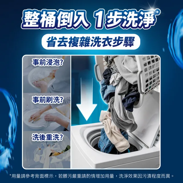 【ARIEL】超濃縮抗菌抗臭洗衣精1030gx8包(抗菌去漬/室內晾衣)