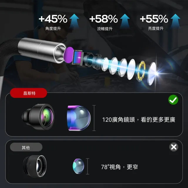 【MatsuTa 松太】內窺鏡 汽修內窺鏡 4.3吋內窺鏡 360度轉向汽車維修 1080P大廣角 1.6米蛇管/6mm單鏡頭