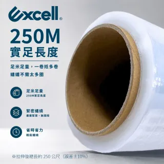 【Excell.tw】單入 PE伸縮膜 50cm寬250M長 棧板膠膜 拉伸膜 棧板纏繞 工業包裝膜 工業用 包裝耗材 搬家用膜