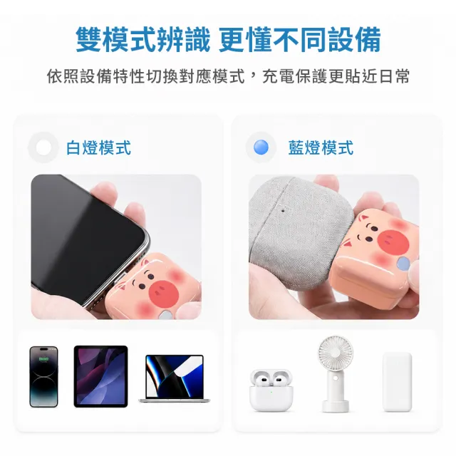 【YOMIX 優迷】迪士尼玩具總動員滿電分離器(三眼怪/火腿/智慧滿電分離/斷電器)