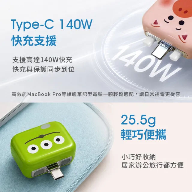 【YOMIX 優迷】迪士尼玩具總動員滿電分離器(三眼怪/火腿/智慧滿電分離/斷電器)