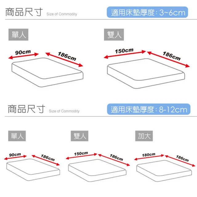 【LooCa】MIT吸濕透氣8-12cm薄床墊布套-拉鍊式(單人3尺-共2色)