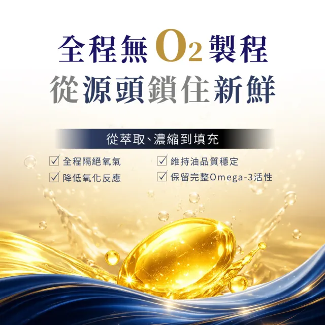【寶齡富錦】EPA 1000 高純度魚油+K2 (30顆1入/Omega-3/維生素K2)
