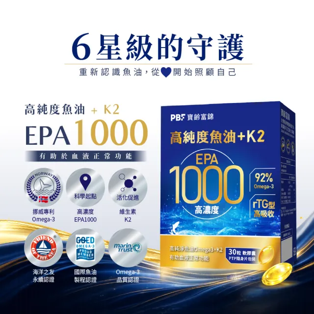 【寶齡富錦】EPA 1000 高純度魚油+K2 5入組(30顆1入/Omega-3/維生素K2)