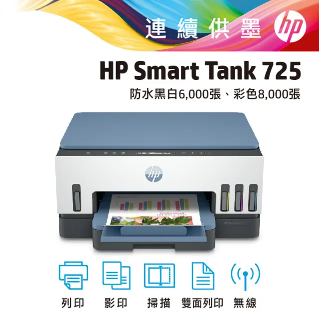 【HP 惠普】官方直營 Smart Tank 725 三合一Wifi連續供墨複合機(列印/雙面列印/影印/掃描/無線)(28B51A)