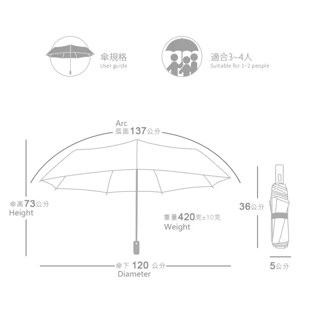【雨之情】大大傘面簡約時尚自動傘-雨傘 大傘面 自動傘 自動摺疊傘