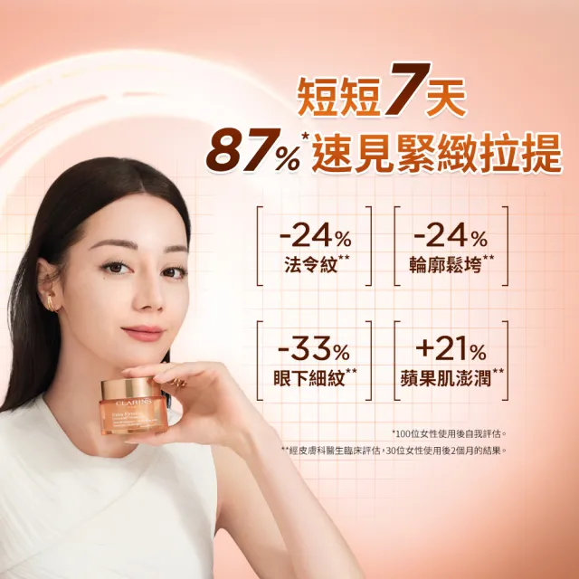 【CLARINS 克蘭詩】全新升級 煥顏緊緻膠原晚霜 50ml(彈簧膠原晚霜/膠原蛋白)
