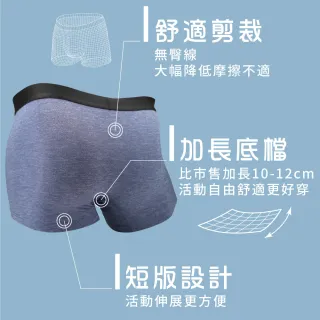 【VOLA 維菈】藍盾騎士 加大尺碼 XL-5XL 加大乾爽U型平口褲 彈力男內褲 四角褲 立體囊袋 下檔加長 男生內褲