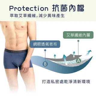 【VOLA 維菈】藍盾騎士 加大尺碼 XL-5XL 加大柔感U型平口褲 彈力男內褲 四角褲 立體囊袋 下檔加長 男生內褲