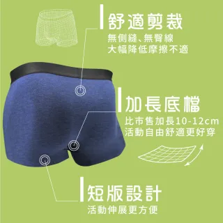 【VOLA 維菈】藍盾騎士 加大尺碼 XL-5XL 加大柔感U型平口褲 彈力男內褲 四角褲 立體囊袋 下檔加長 男生內褲