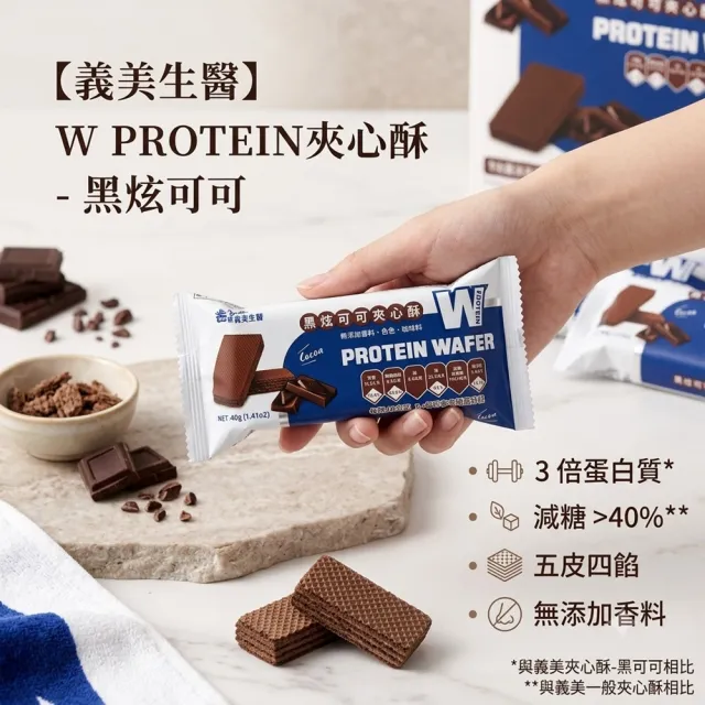 【義美生醫】W PROTEIN夾心酥-咖啡/黑炫可可/花生*8盒組_任選口味