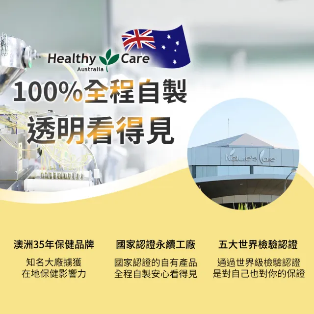 【Healthy care】澳洲蜂膠牙膏-薄荷口味 ★ 5入組