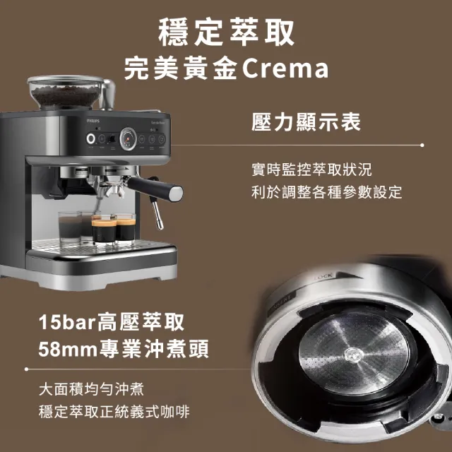 【Philips 飛利浦】半自動研磨義式咖啡機PSA3218/10