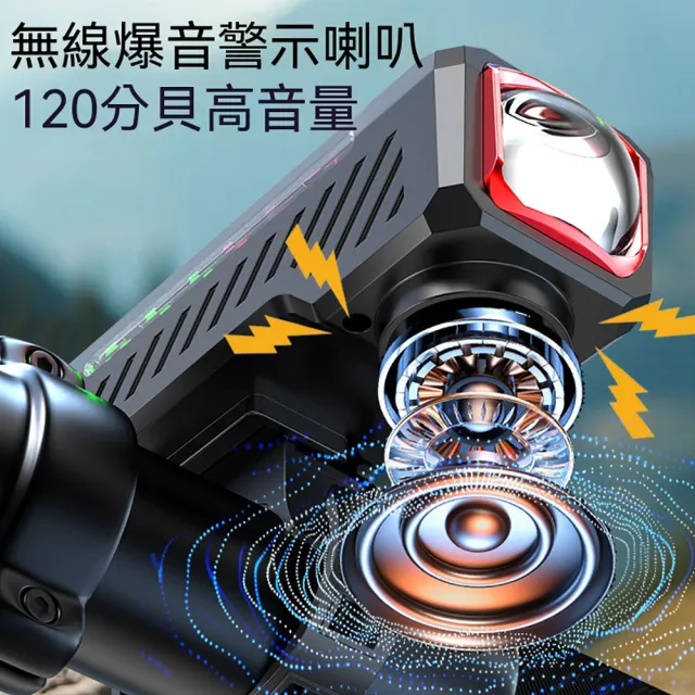 【LUYOO】三色智慧光感自行車燈 帶喇叭 充電腳踏車燈 單車前燈 騎行警示燈/防水/自行車燈/喇叭
