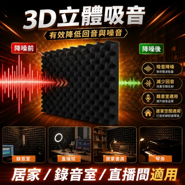 諾行 雞蛋殼波浪吸音海綿 （5張）消音棉 吸音棉 降噪波浪棉 牆面降噪材料 自黏消音海綿墊
