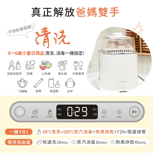 【Celinda 賽寧】小淨寶奶瓶清洗機203全能濾淨組(獨立烘乾/蒸氣消毒/無菌保管/母嬰級安全材質/奶瓶消毒鍋)