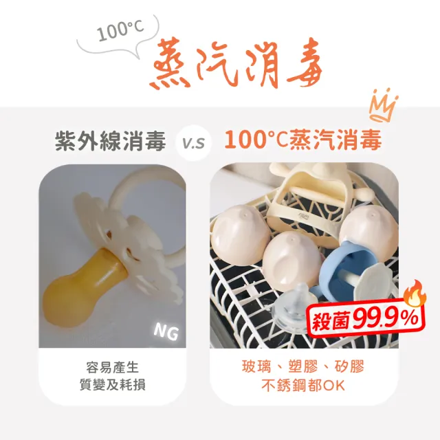 【Celinda 賽寧】小淨寶奶瓶清洗機203全能濾淨組(獨立烘乾/蒸氣消毒/無菌保管/母嬰級安全材質/奶瓶消毒鍋)