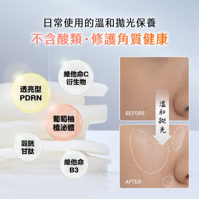 【AQUAMAX 奧科美氏】搶先上市-Exorigin泌柚PDRN奇蹟亮采棉片60片｜柚亮拋光棉、角質、麥角硫因