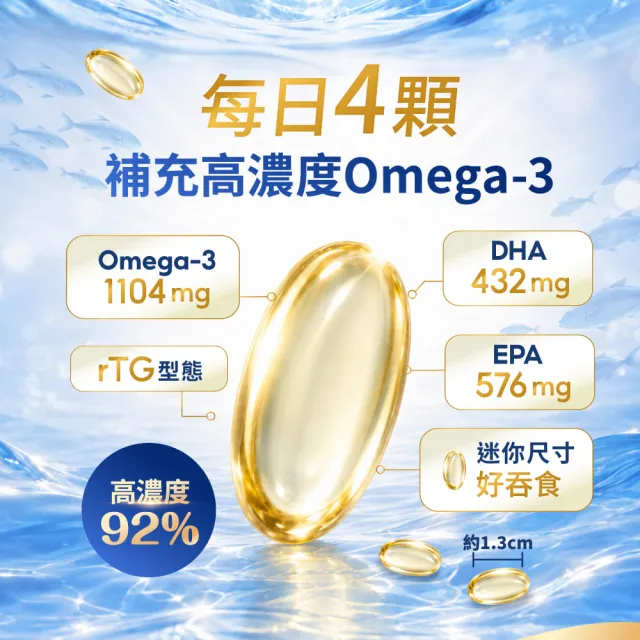 【達摩本草】92% Omega-3 rTG高濃度魚油EX 6入120顆/盒(醫生推薦、金質獎肯定)