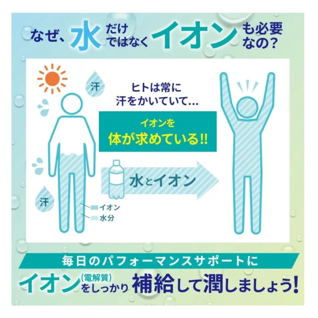 FINE ION DRINK 電解質補充粉末 20入x3包一組(日本製 電解質 路跑 運動飲料)