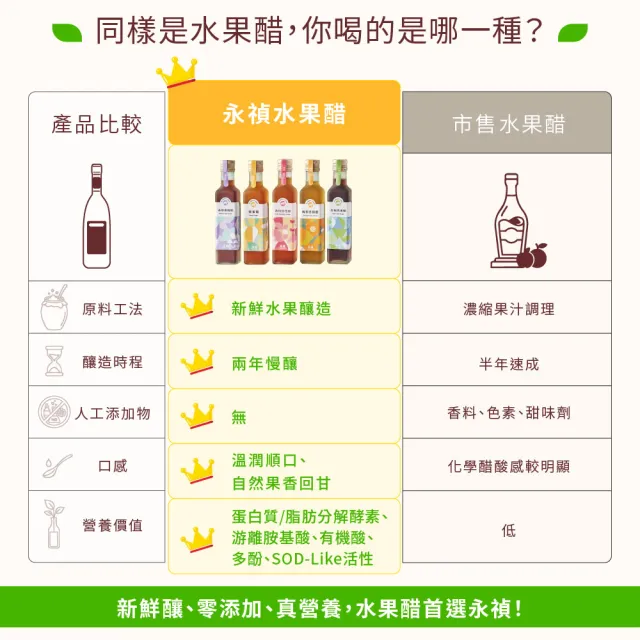 【永禎】經典濃醇水果醋250mlx5瓶 任選(天然無添加/含酵素果醋/中元普渡拜拜)