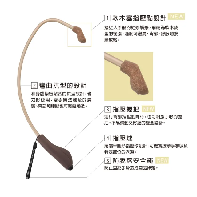 【ATEX】官方旗艦館 Lourdes 新款軟木塞肩頸按摩器AX-KXL1000gd(肩背按摩棒/不求人/指壓棒) 父親節禮物