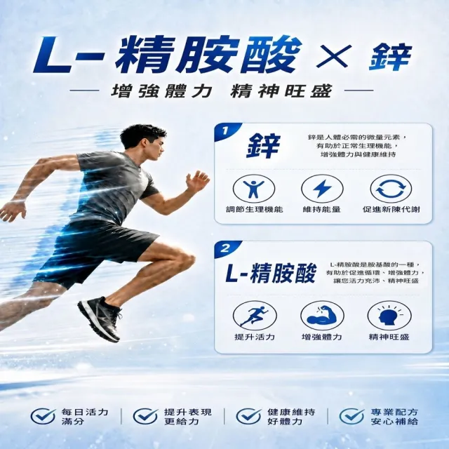 【SUNLIFE 森萊富】德國原裝  L-精胺酸+鋅發泡錠(檸檬口味 X 3入/共60錠)