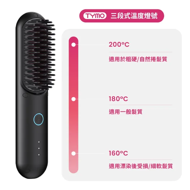 【TYMO】PORTA 負離子無線直髮梳（TypeC快充/隨身攜帶/直髮梳/直髮器/護髮）