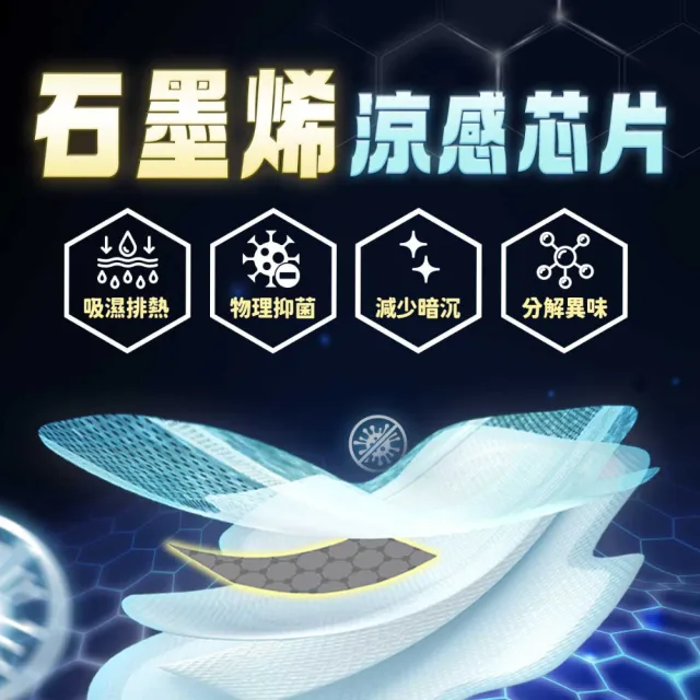 【Mdmmd 明洞國際】後宮二代系列石墨烯超涼感衛生棉 6入組(增量版/私密巾版)