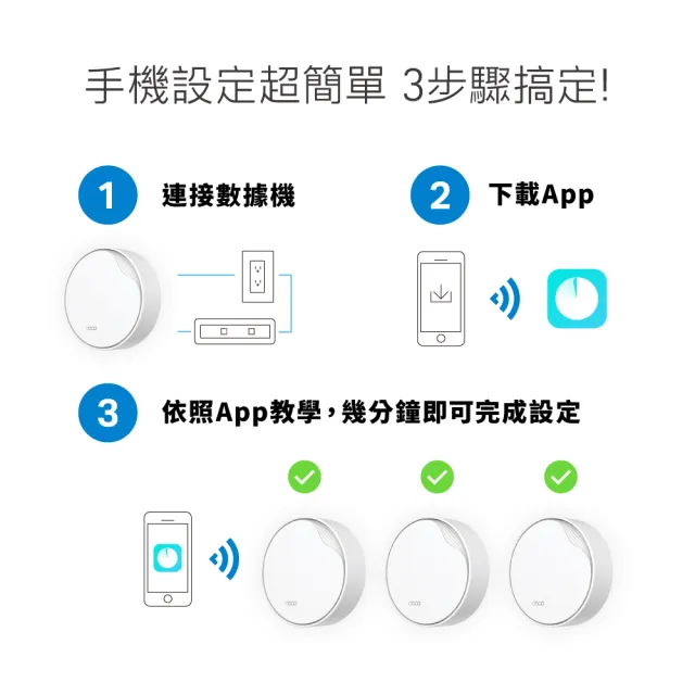 【TP-Link】單入組-Deco X50-Poe AX3000 雙頻 PoE供電 AI-智慧漫遊 真Mesh 無線網路WiFi 6 網狀路由器