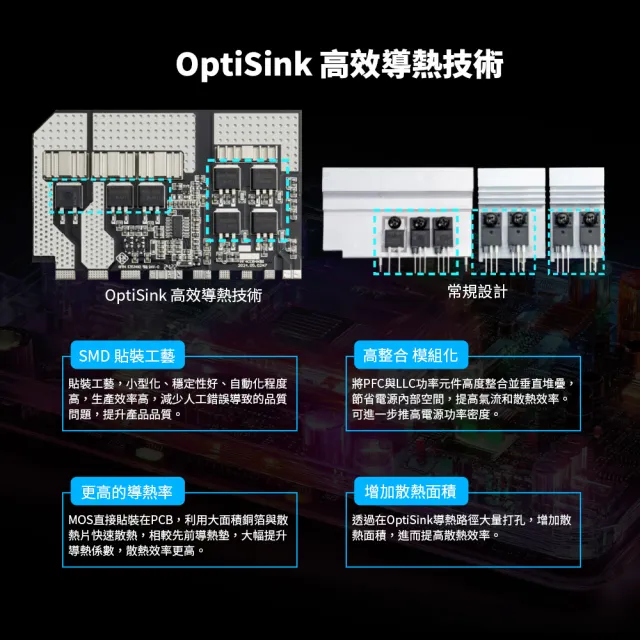 【Seasonic 海韻】ATX3 FOCUS PX-850 白金/全模 電源供應器
