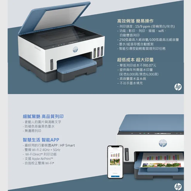 【HP 惠普】官方直營 Smart Tank 725 三合一Wifi連續供墨複合機(列印/雙面列印/影印/掃描/無線)(28B51A)