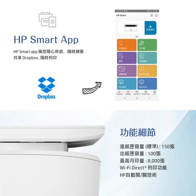 【HP 惠普】官方直營 搭2黑碳粉★LaserJet M141w 三合一Wifi黑白雷射複合機(列印/影印/掃描/無線) 