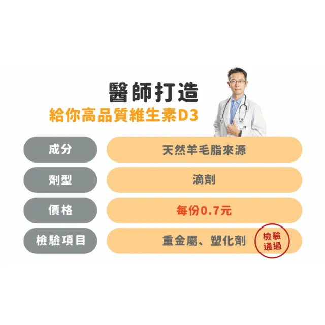 【藥師健生活】400IU 維生素D3 1盒(30ml/盒 趙小僑推薦 新生兒補充 維他命D3 滴劑 全年齡適用 瑞士DSM大廠)