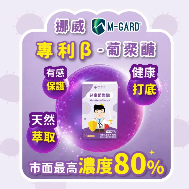 【藥師健生活】兒童葡聚醣 3盒(60粒/盒 蒼藍鴿打造 葡萄口味 防護力 抵抗力 咀嚼錠 蛋奶素可食 全年齡適用)