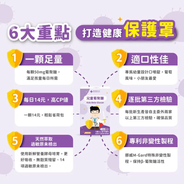 【藥師健生活】兒童葡聚醣 4盒(60粒/盒 蒼藍鴿打造 葡萄口味 防護力 抵抗力 咀嚼錠 蛋奶素可食 全年齡適用)