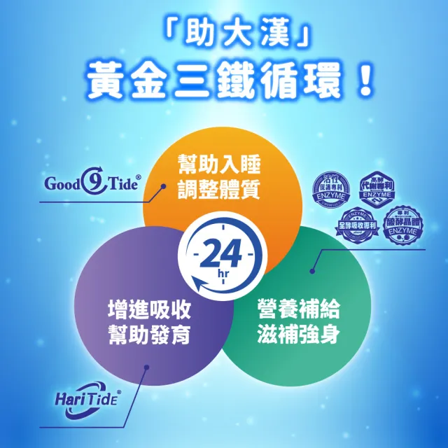 【ESSENTURE 大漢酵素】助大漢有酵液 2入組(15mlx15包/盒  白宮這一家代言)-訶子 天麻)