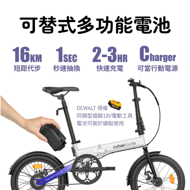 【CyberCycle】Dragonfly 蜻蜓 - 迷你折疊電輔車