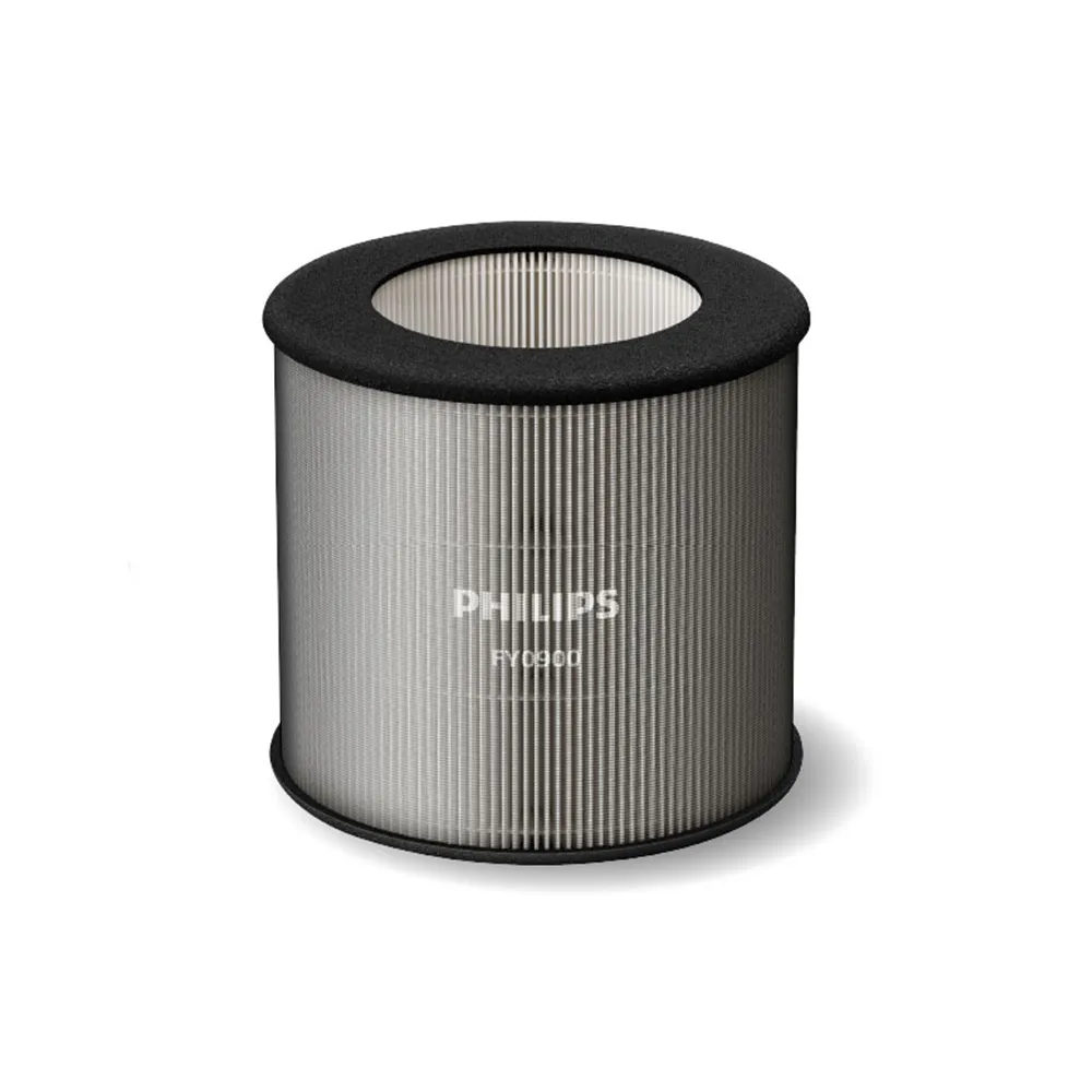 【Philips 飛利浦】抗敏折疊型濾網FY0900/30(適用型號:AC0819、AC0921)