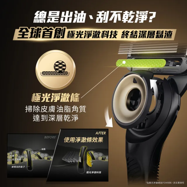 【Gillette 吉列】mo獨家☆極光刮鬍刀黑金禮盒一刀三頭(3U旅行盒組)