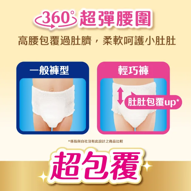 【滿意寶寶】獨家-極上呵護輕巧褲L-XL 3箱組 (褲型/日本製)