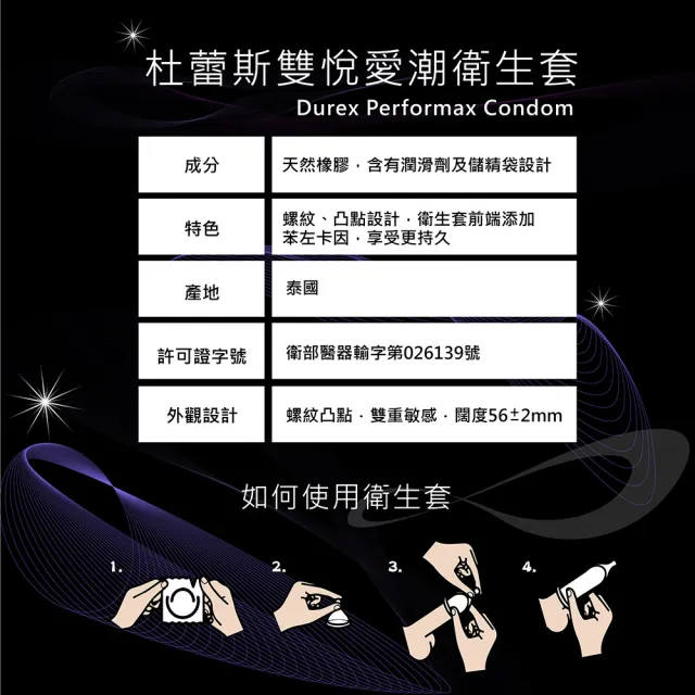 【Durex杜蕾斯】★雙悅愛潮型保險套12入/盒
