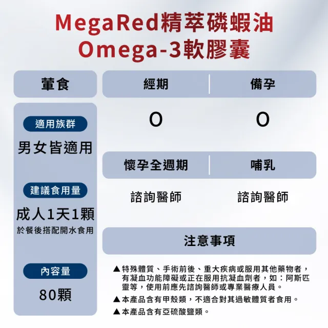 【Move Free 益節】MegaRed精萃磷蝦油OMEGA-3軟膠囊80顆(磷蝦油/南極磷蝦油/蝦紅素/Omega 3/DHA/EPA)