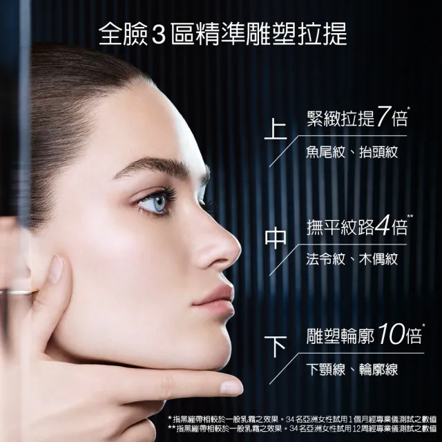 【Helena Rubinstein HR 赫蓮娜】官方直營 黑繃帶修護乳霜50ml 醫美術後可用 修復抗老