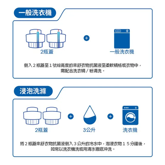 【Lysol 來舒】衣物抗菌液-清爽亞麻1.21Lx4(衣物抗菌液/抗菌劑/除蹣/內褲清潔/消毒)
