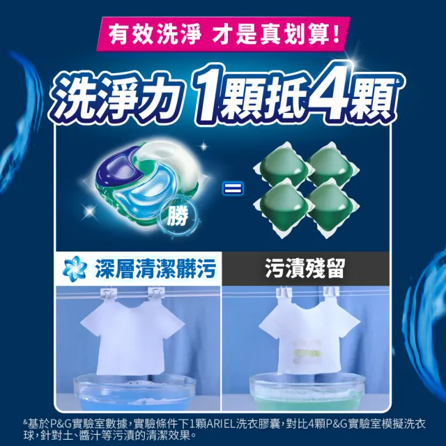 【ARIEL】極淨進化 4D抗菌洗衣膠囊/洗衣球 60顆X2/30顆x4 日本進口 10倍潔淨(抗菌去漬/室內晾衣/自然微香)
