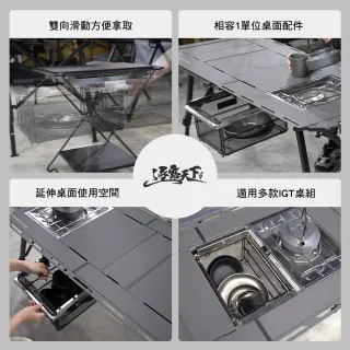 【逐露天下】1單位雙向滑軌套件 雙向滑軌 滑軌套件 戶外系統桌配件 桌面延伸 桌面擴充